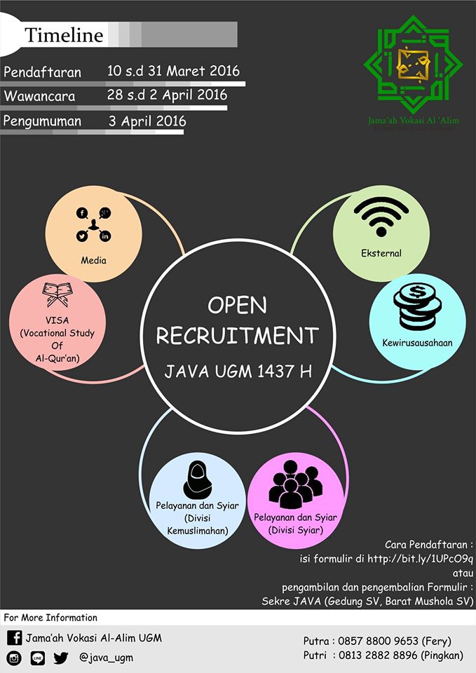 javamuslim.com/open-recruitme…
