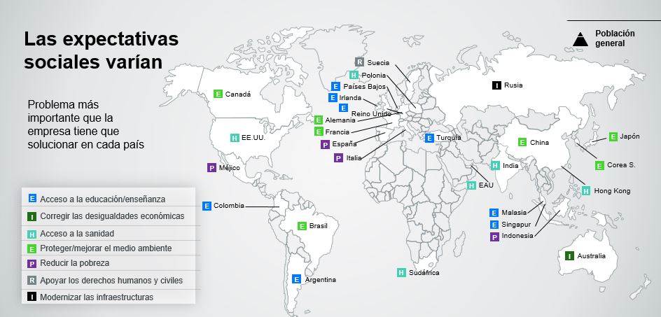 ¿Qué piden los españoles a las empresas? Integridad y transparencia, según #EdelTrust 2016