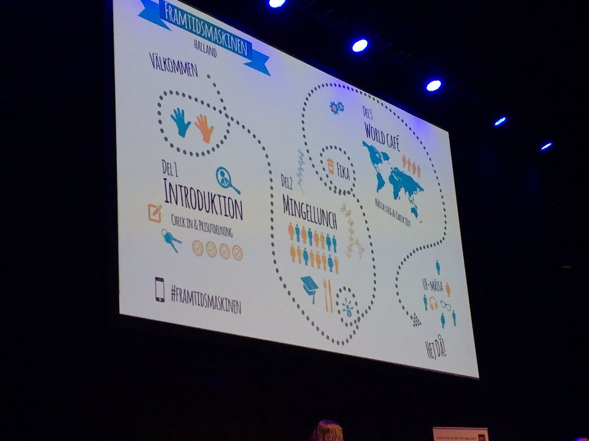 mecstweets's tweet photo. Mecs är på #framtidsmaskinen #epr https://t.co/qnLbrVdyVy