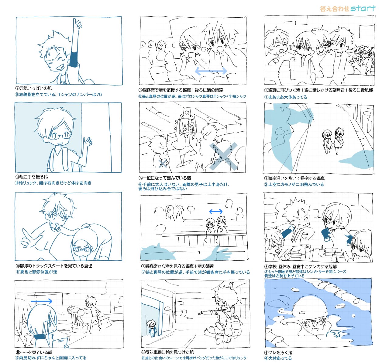 藤生 ようやくハイスピ観に行けたので 以前描いたうろ覚えedイラストの答え合わせを自分でしてみました T Co Gc5jut7eyh Twitter