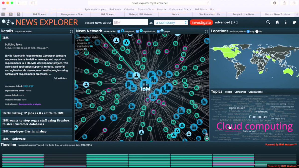 pauldrako's tweet photo. Developers! Better understand IBM's Cognitive &amp; Analytics capabilities on Bluemix. https://t.co/ORSHzUSLFr https://t.co/xdl6OBXfqt