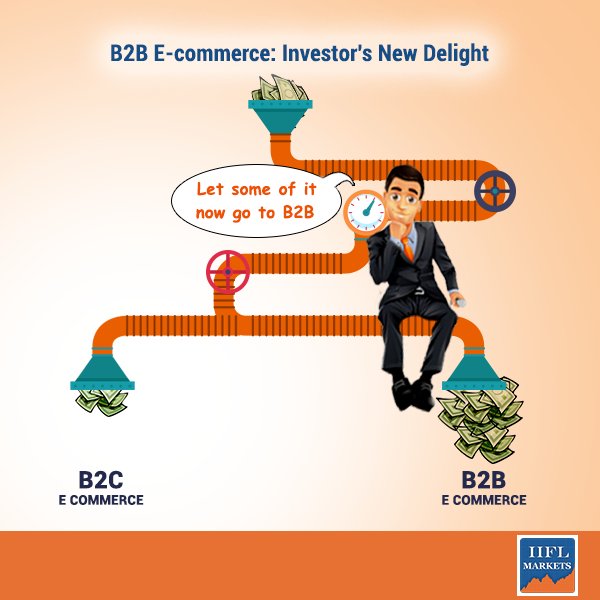 iiflcapital's tweet photo. #RetailBuzz is #IIFLMarket's initiative to keep you abreast with key developments in #Retail
https://t.co/fY75Bz1LOK https://t.co/8nZQ7mI9Lx