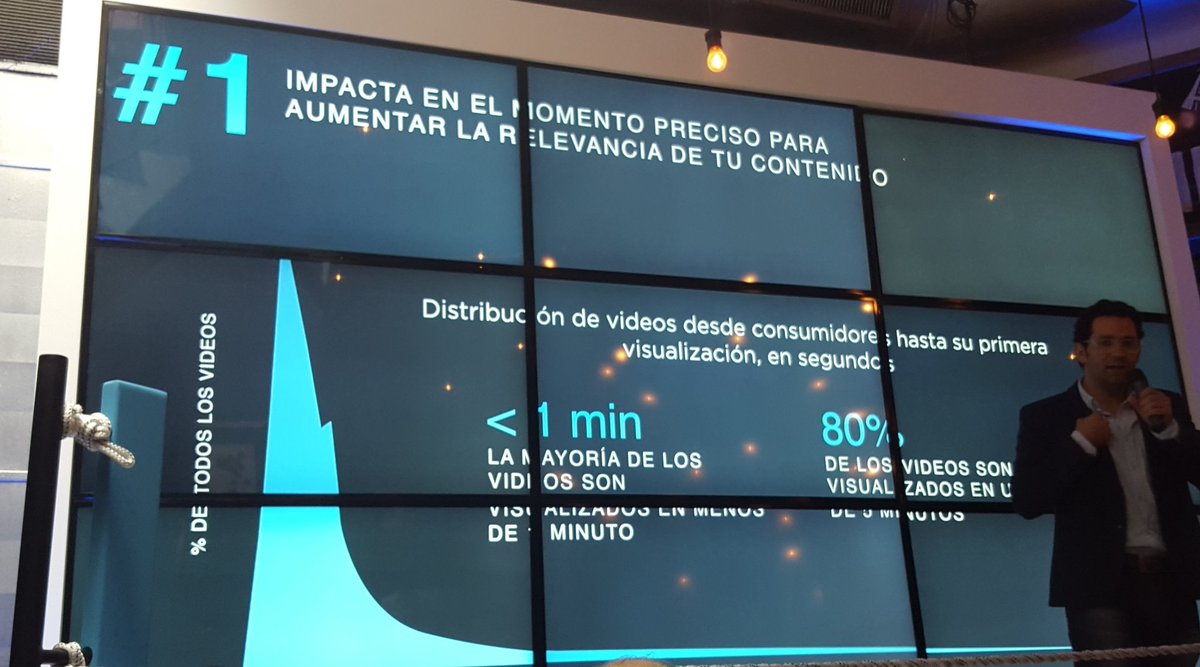maruromeo's tweet photo. La mayoria de los videos son visualizados en el primer minuto de posteado. #TwitterGym https://t.co/7NLvxB9WZs