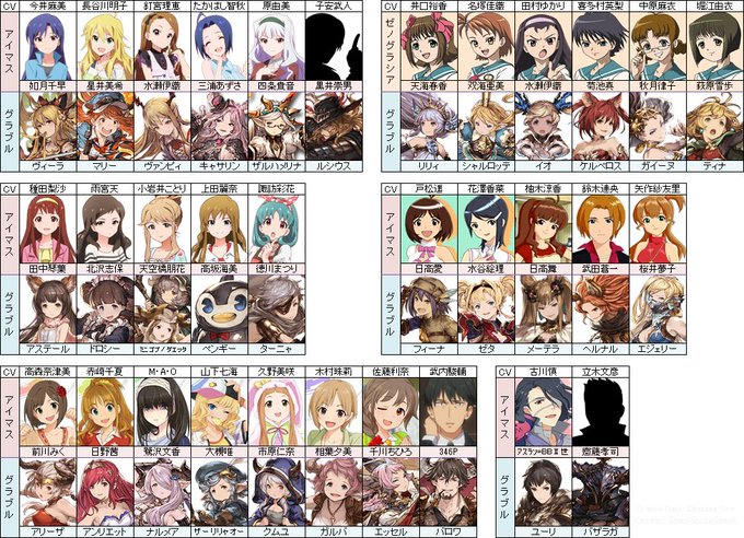 Konjoe さん がハッシュタグ グラブル をつけたツイート一覧 1 Whotwi グラフィカルtwitter分析 Konjoe さん がハッシュタグ グラブル をつけたツイート一覧 1 Whotwi グラフィカルtwitter分析