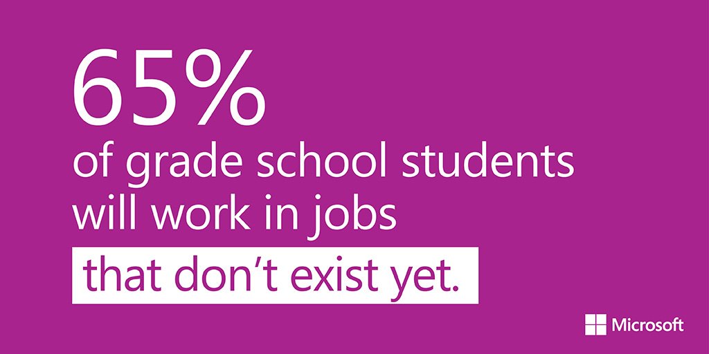 All students need access to a CS &amp; coding education to develop skills required for 21st century jobs. #CSforAll