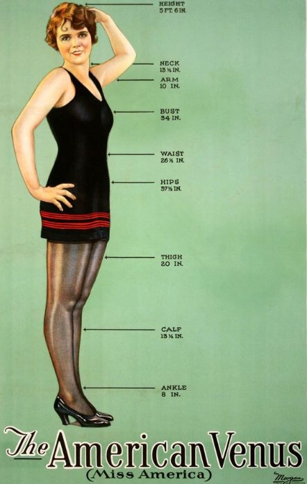 'Ideal measurements' (American women in 1920s)!
Rare Vintage Photos

Thanks <a href="/oldpicsarchive/">Old Pics Archive</a>

bit.ly/1QuJZKc
