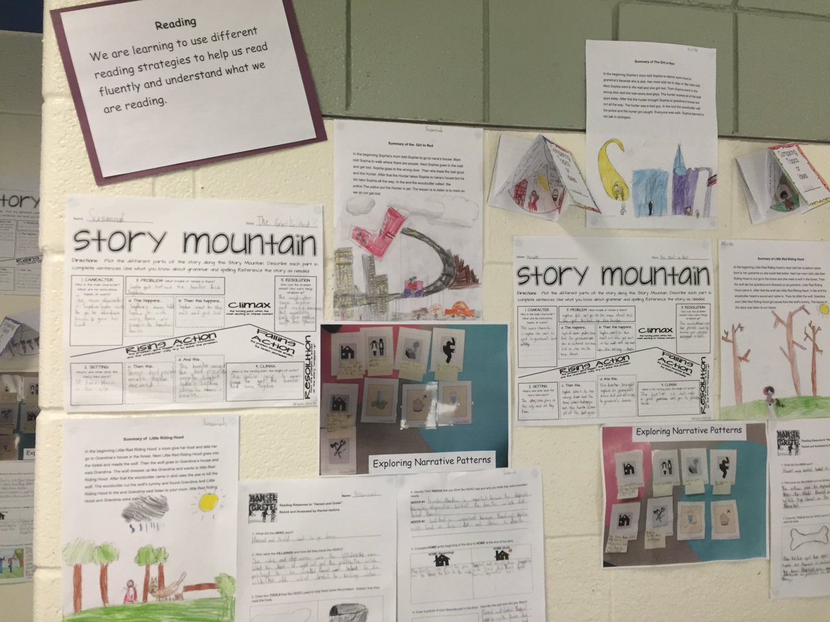 TDSB_KennedyPS's tweet photo. Our HSP students are reading up a storm!  Some amazing insights coming from our partnership with @tinywws. https://t.co/KytRIVEMiM