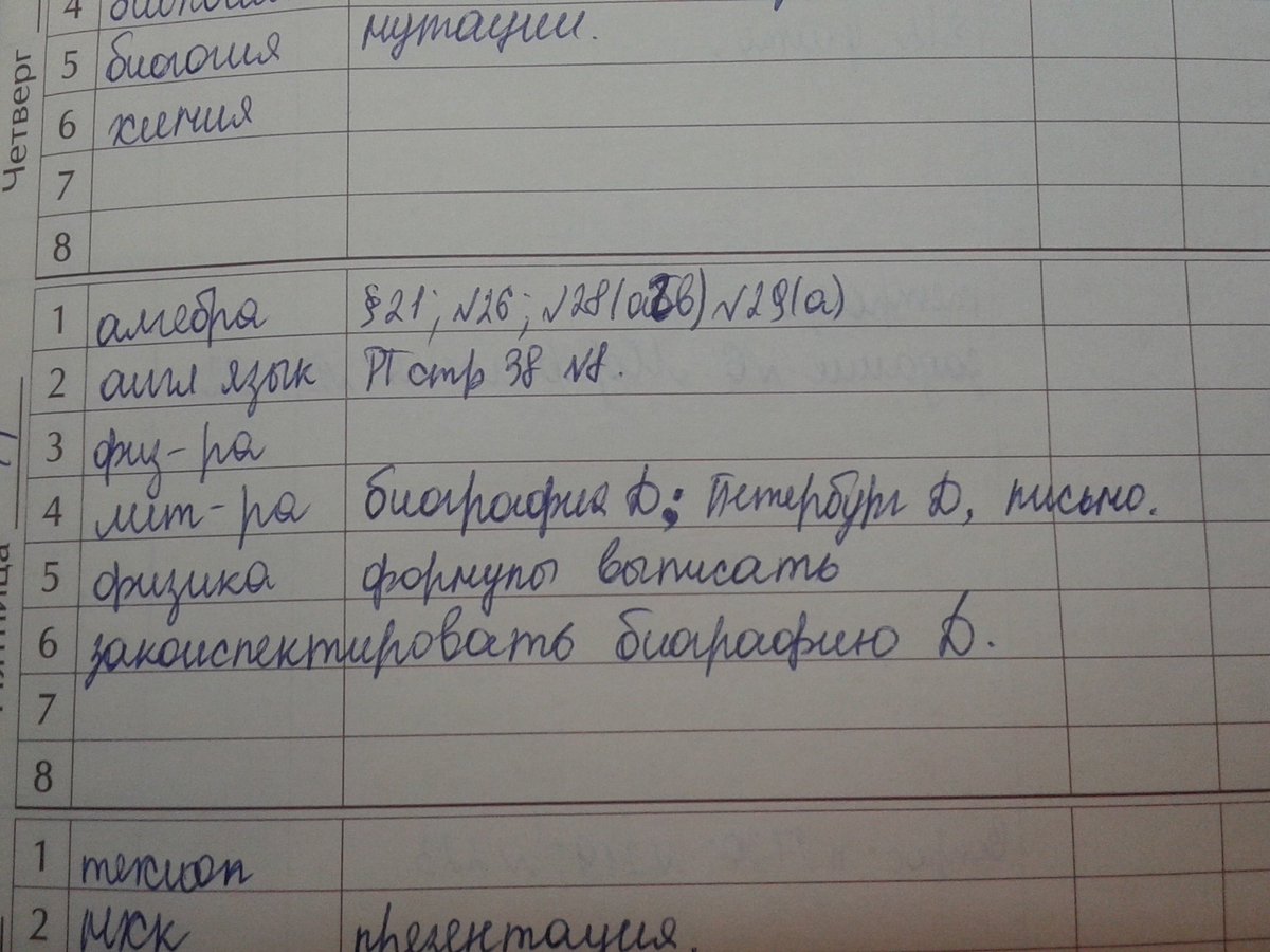 Открыл дневник и охуел. Сколько на завтра домашки, блиииин...