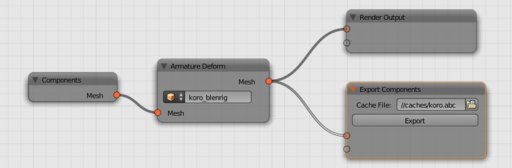 tonroosendaal's tweet photo. Coder blog: @lukastoenne proposal for the grand "everything nodes" 2.8 project! https://t.co/uVT58g2HZF … #b3d https://t.co/ZeQSr9e2mO
