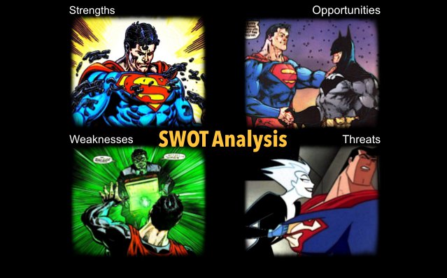 CSRlive_In's tweet photo. A CSR SWOT can help discover risks &amp;opportunities-Wayne Dunn @ZINGmore #CSRTrainingInstitute https://t.co/SW1MCzp4j3 https://t.co/5eowKjaeUG