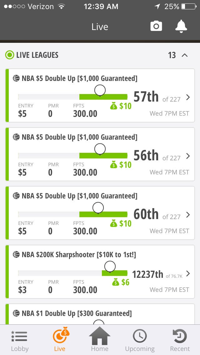 dfskings24's tweet photo. We see y'all using our lineups but no shoutouts or tips.. 🤔 https://t.co/H1UrfNUMaG