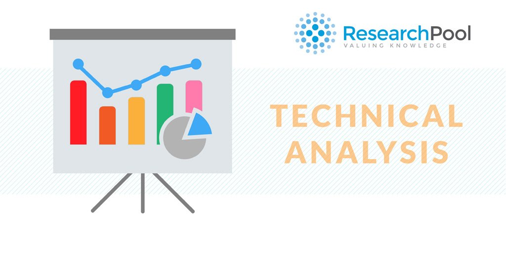 ResearchPool's tweet image. Do active managers create value? twib.in/l/eggGj9pBbdA #fundanalysis