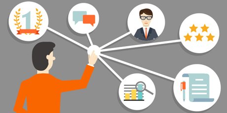 orangebusiness's tweet photo. The six key elements of great customer experience #CRM https://t.co/BWOczKMwR6 https://t.co/em9E9tMSWN