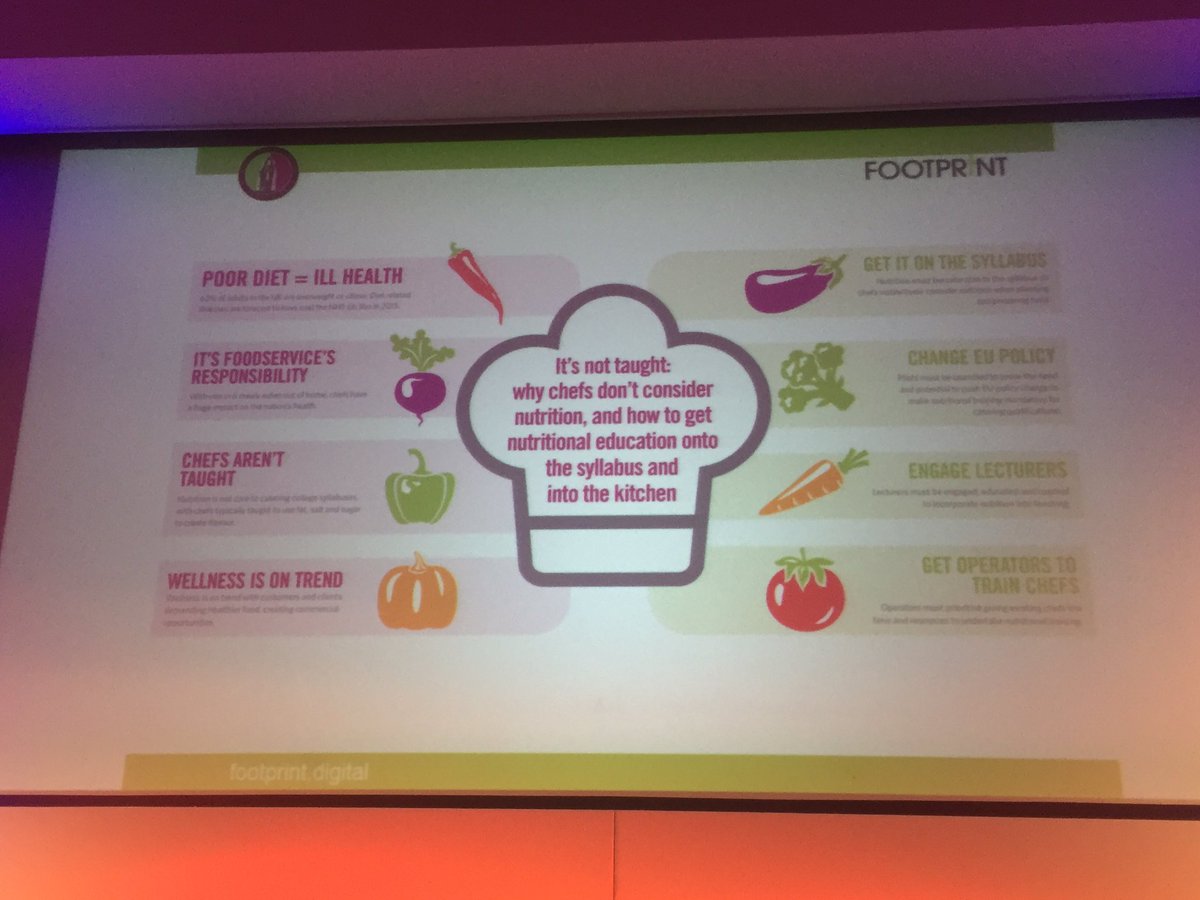 footprintmedia's tweet image. It is a problem but the solutions are simple #health #pace2016 @NestleToquedor @amyfetzer