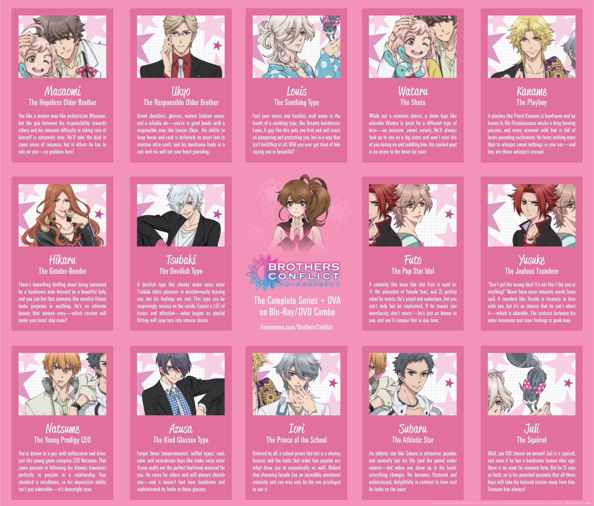 49+ Yusuke Brothers Conflict Kiss Gif