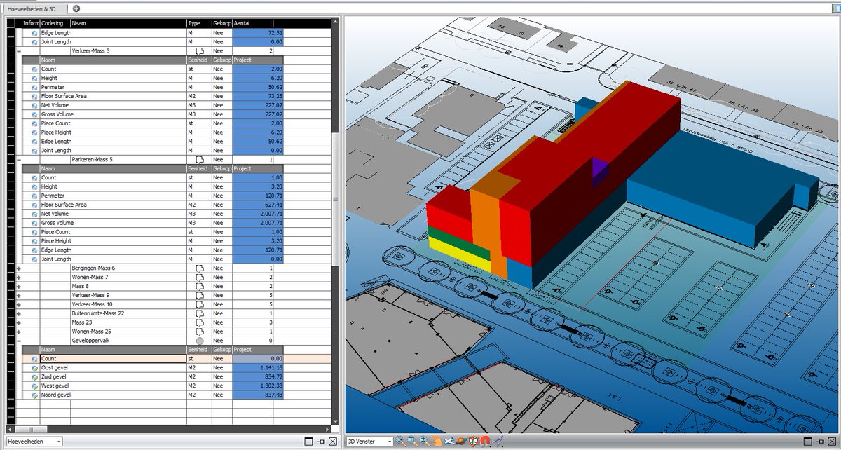 HarroDriessen's tweet photo. Van een 2D vlekkenplan naar 3D ruimtes met gedetailleerde hoeveelheden/stuur data in ca. 3 mu @jongenmeulenbv #Vico https://t.co/ivUbQQuy4q