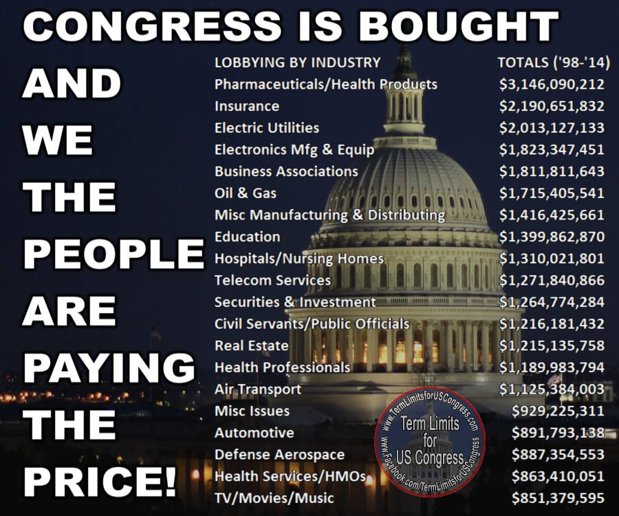 COSIsKey's tweet photo. MT @USTermLimits: Remind Congress they only get one salary, and its from the people! #TermLimits #COProject #PJNET
https://t.co/oKYM1Fc8HU