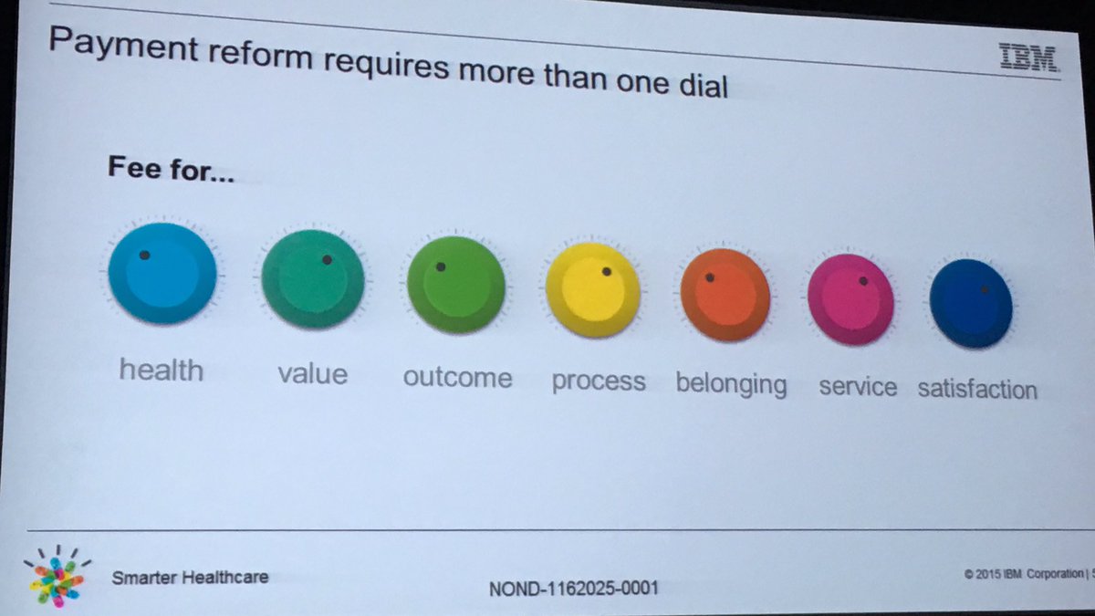 DrAnkurB's tweet image. #hpm16 @Paul_PCPCC &amp;amp; @NatQualityForum Marcia Wilson advocate for aligning payment 2 outcomes that matter to patients