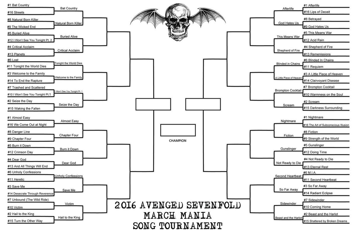 TheOfficialA7X's tweet photo. The Avenged Sevenfold March Mania Song Tournament Round of 32 is underway. https://t.co/PllSFbj7kV https://t.co/mTzlAB6D8h