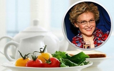 #ДиетаЕленыМалышевой для похудения в домашних условиях: меню, правида и рекомендации: goo.gl/Tjvl6F