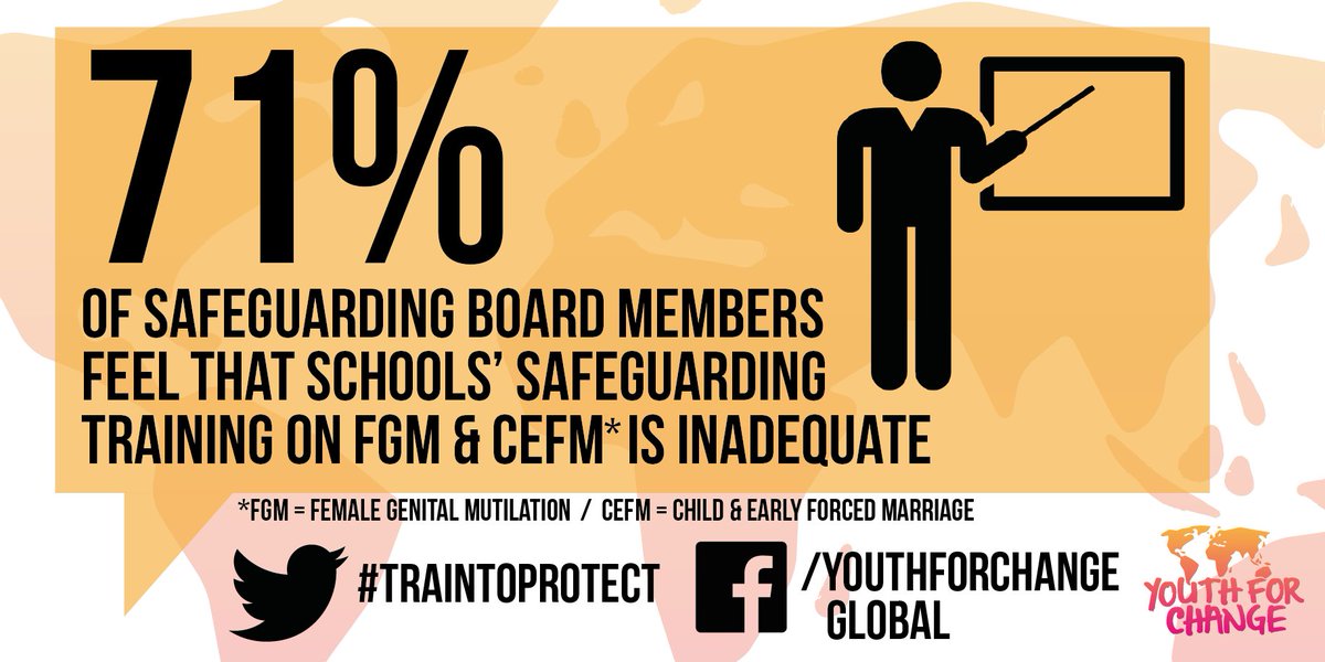 YouthForChange's tweet image. Help make schools a safer place to report #FGM and #ChildMarrage by signing chn.ge/1SMoY3b #TrainToProtect