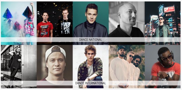 Gute-Nacht-Quiz: Wer mehr als 3 Personen auf diesem Bild beim (Künstler-) Namen nennen kann, hört die falsche Musik.