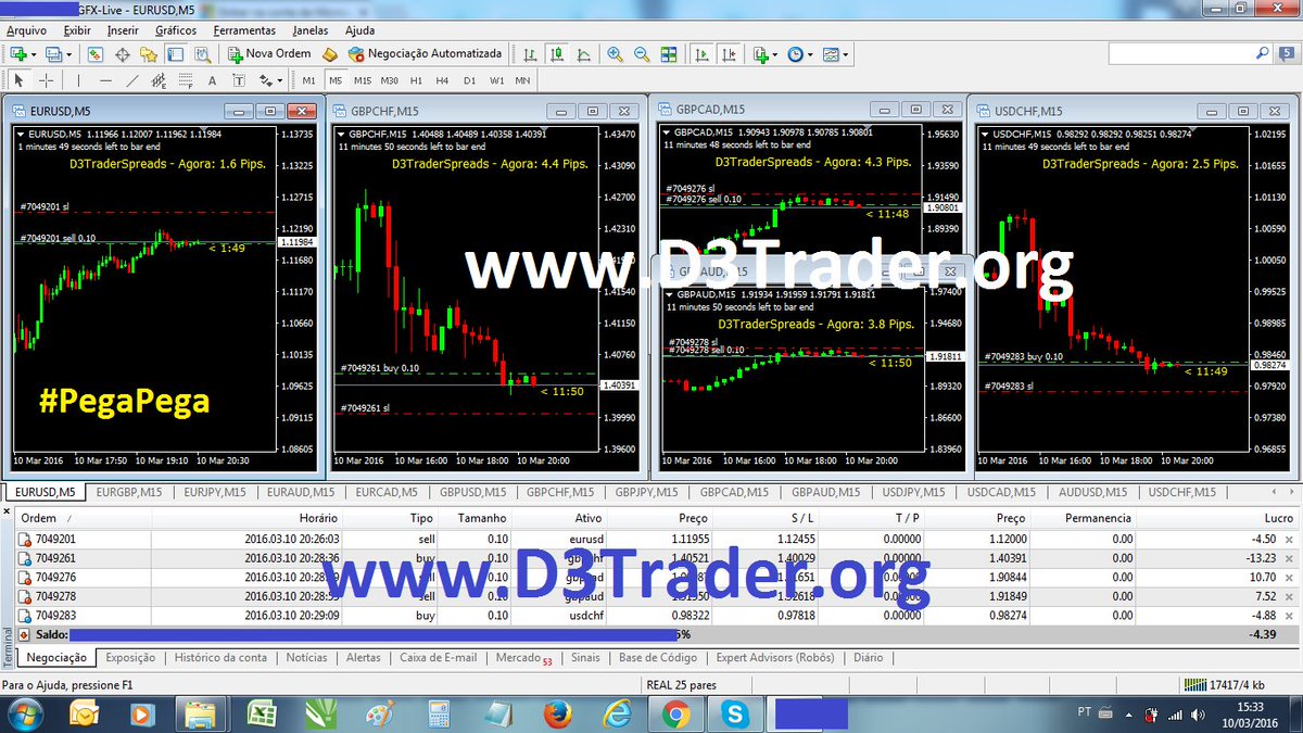 djecsonlima's tweet photo. #PegaPega Parte 1
https://t.co/gDOYAONAS7 ๐ต ๐ด ๐ป๐ฑ๐๐ ๐ฎ ๐พ
#forex #trader #vidadetrader #conheicmento #d3trader https://t.co/gQMbWkG7tL