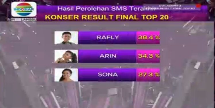 yang tersenggol 10 Maret 2016 Tadi malam yang tersenggol 10 Maret 2016 Tadi malam