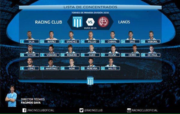 tiempoderacing's tweet photo. Lista de concentrados para el partido ante Lanús. https://t.co/CShZoyAjQ8