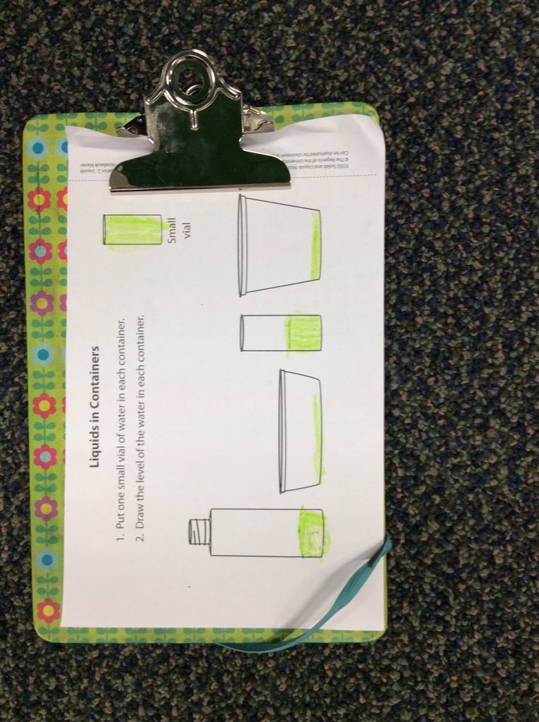 Studying liquid levels in different containers