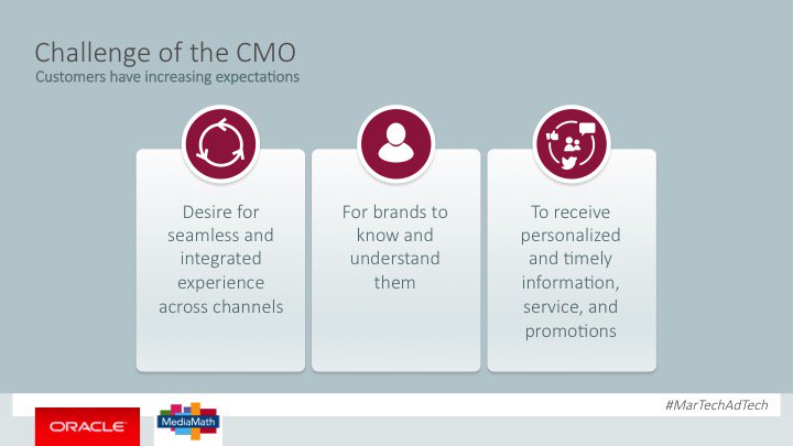 awwebinars's tweet photo. The 3 main challenges of today’s CMO #MarTechAdTech https://t.co/ArA27BwmWL