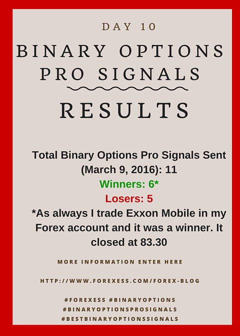 Bichiz's tweet photo. #bestbinaryoptionssgnals, #bestbinarybrokers #iqoptions #Binaryoptions #forexess #optionssignaslresults https://t.co/jCOKPz3pnm