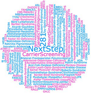 IcahnInstitute's tweet photo. #NextStepTest screens 281 Diseases &amp;includes #Ashkenazi #Sephardi #Mizrahi panels https://t.co/AFbzMnAJ0A #ACMGMtg16 https://t.co/NXEORz7PKU