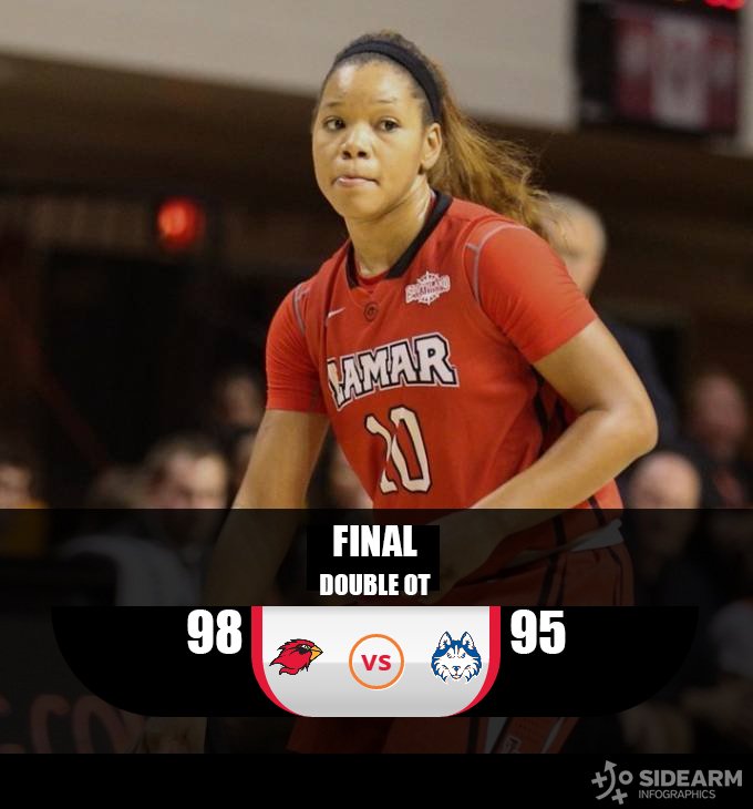 LamarWBB's tweet photo. Your @SETXdotcom official score update. #PeckEm https://t.co/pIicseK6sO