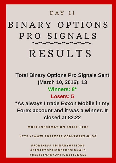 Forexess's tweet image. #bestbinaryoptionssignals #binaryoptionsprosignalsreview #binaryoptions #binaryoptionstrading