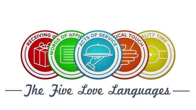 PolyPossible's tweet photo. What are your #LoveLanguages? To find out, click here: https://t.co/otALLnpGvm #coaching #love https://t.co/ysVlB1vFem