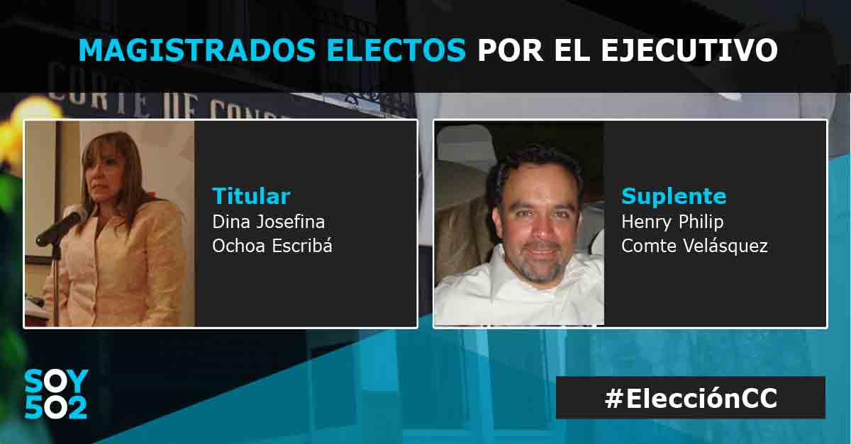 Resultado de imagen para dina ochoa henry comte