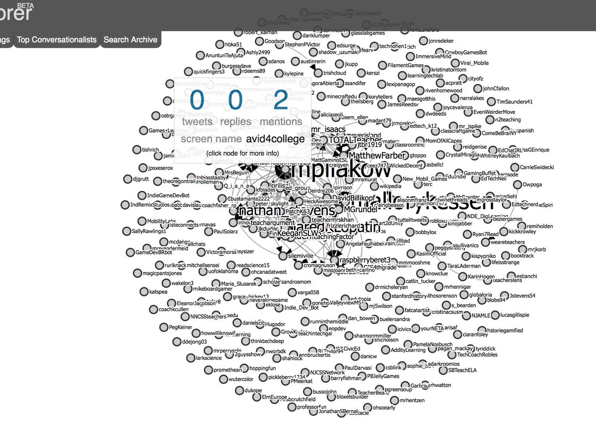 KeeganSLW's tweet image. Hey #games4ed, how about some visualizations? #TagsExplorer