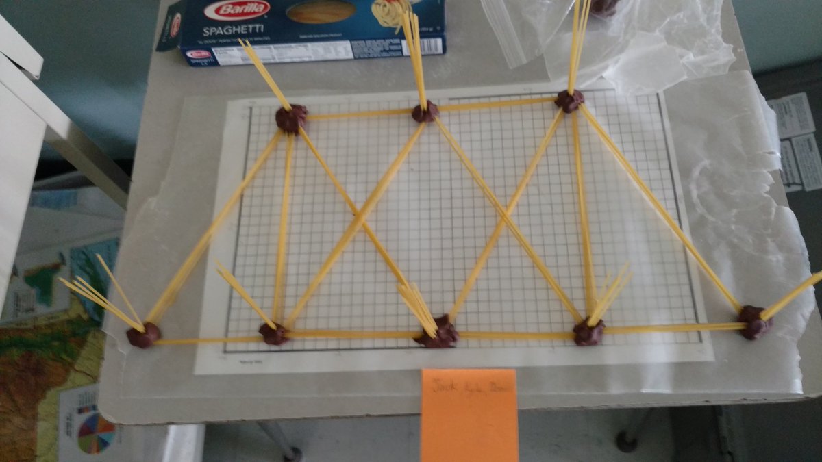 happymath4u's tweet photo. Riley Avenue 4th grade Spaghetti Bridges. Stay tuned, more to come...@rcsdpd @LWallace4u @DW_Educator https://t.co/j9rjlbNazB