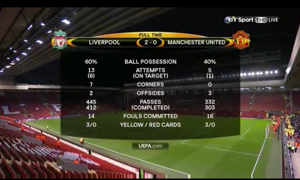 Blessingnicelfc's tweet photo. weldone lads, great job cant wait for next week to smash them again #lfc #ynwa #KloppLFC #klopp #alfield https://t.co/9vzTs31fzJ