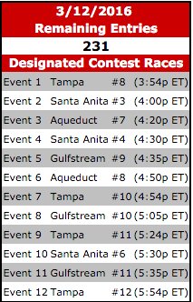 DRFTournaments tweet media