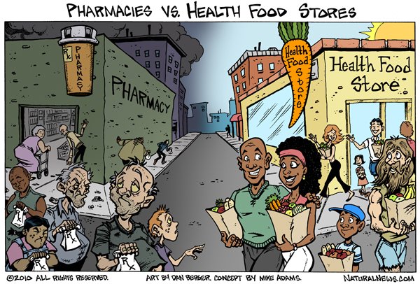 Don't be a victim of Big Pharma...