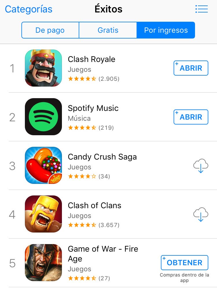 umamigames's tweet photo. Y el consejo de hoy para developers es: si quieres petarlo en la App Store, pon a alguien gritando! https://t.co/0JYPUHuVMt