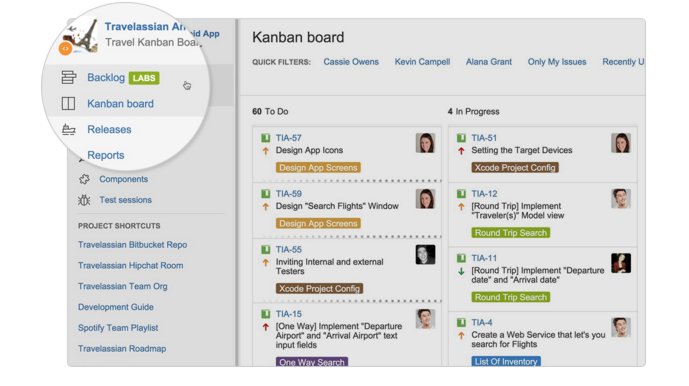 Atlassian kanban