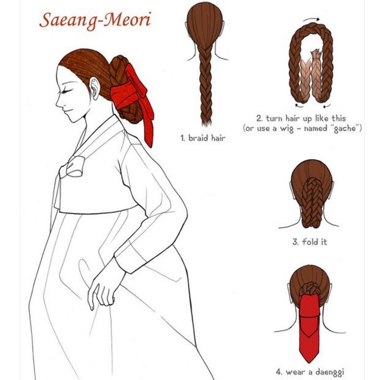 Master3languages On Twitter Traditional Korean Hairstyle P S
