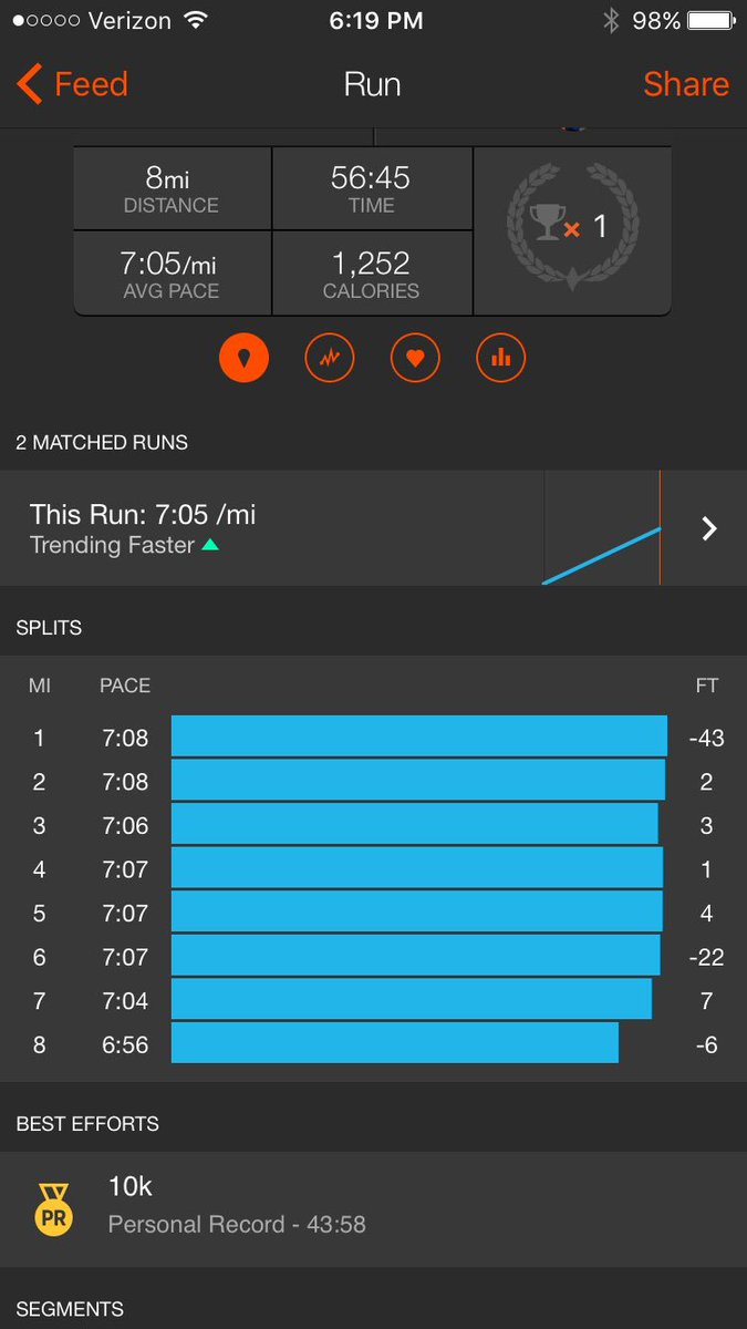 jeffpalma74's tweet photo. Getting there! Training on track. Last 8mi tempo done. Time to step up next week! #runsilvermine #njmarathon #bqchat https://t.co/xU60EKQ1Qd