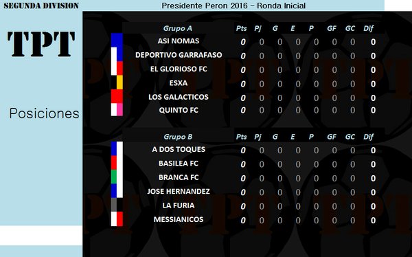 C. ESPORA ⚽ tweet media