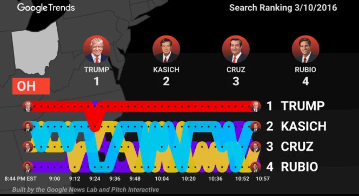 CdP408BUYAAzsWU.jpg:large