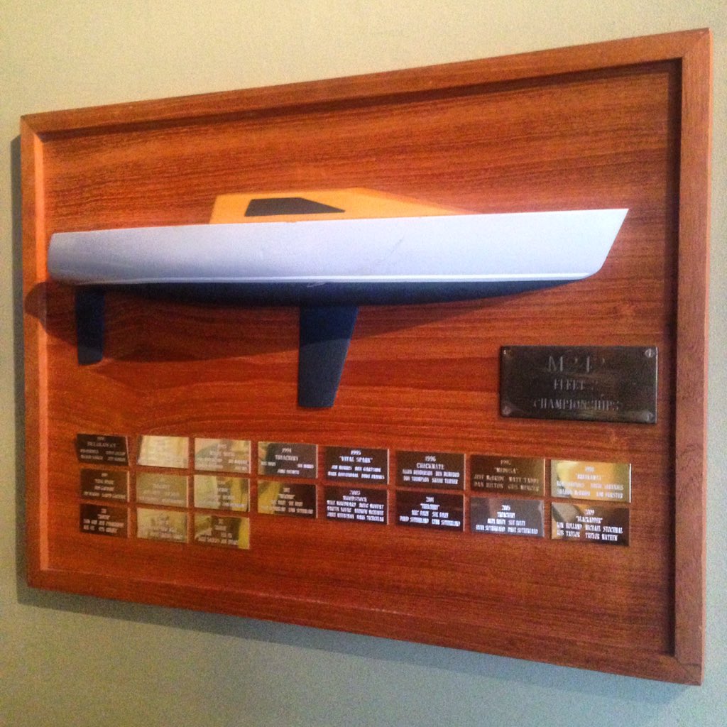 RVYClub's tweet photo. Martin242 One Design trophy half hull hangs in the chartroom. #madeinbc #halfhull #martin242 https://t.co/4QuZPeonbu