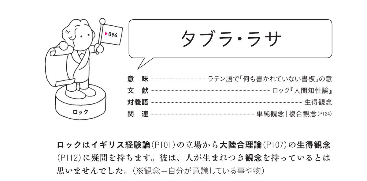 プレジデント社 書籍編集部 President Inc 在 Twitter 上 ジョン ロックは 生まれたときの人の心は何も書いてない白紙 タブラ ラサ だと考えました そして 経験したことがこの紙に書き込まれて 知識や観念になると主張しました 哲学用語図鑑 T